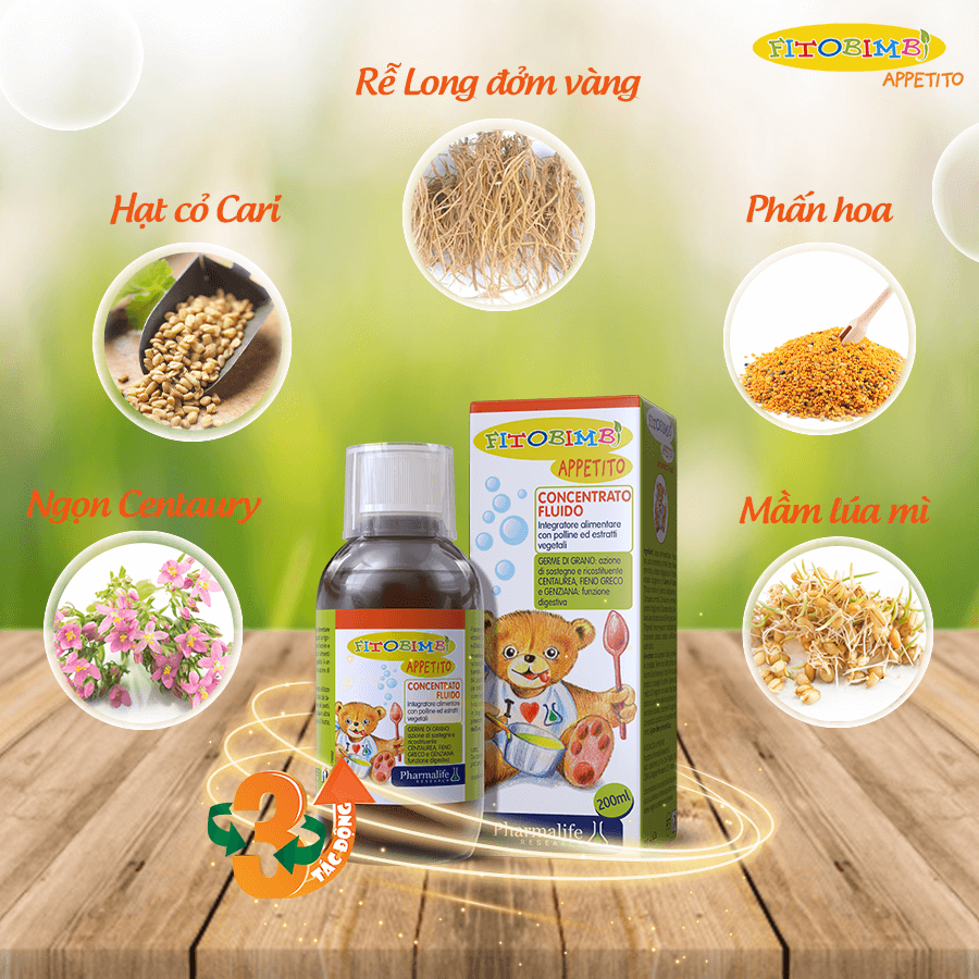 Thành phần thảo dược chuẩn hóa châu u