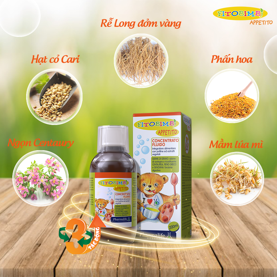 Thành phần thảo dược chuẩn hóa Châu Âu